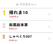 “無敵のアイドル”平手友梨奈、北川景子の謎の動きに爆笑「無理!無理!」【視聴熱TOP3】