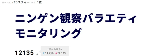 【写真を見る】木村拓哉が音声スタッフに変装!? まさかの仕掛けに！