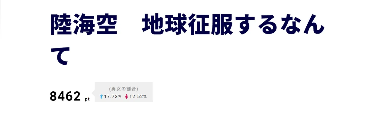 3位「陸海空　地球征服するなんて」は“大アマゾンSP”第4弾！　ナスDが名前の由来になった部族と再会