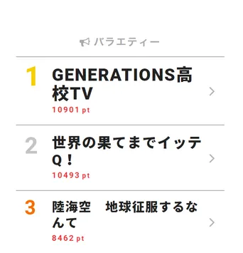 画像 ナスd 因縁の果実 ウィトを前に 塗れってこと 塗ろうか 2 2 Webザテレビジョン