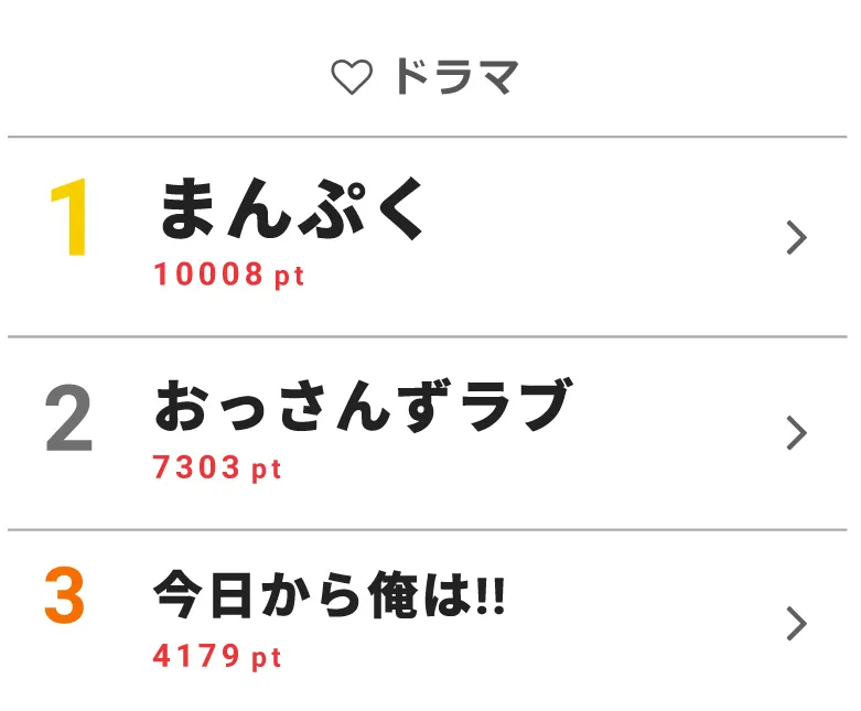 【写真を見る】感動のスピーチ＆運命の人との対面で幸せモード全開！インパクト抜群の“白馬に乗った王子様”も登場