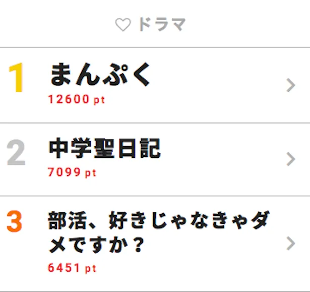 画像 長谷川博己の おいで にsns騒然 ハッシュタグ誕生で堂々第1位に 視聴熱top3 2 5 Webザテレビジョン