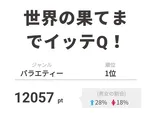 【画像を見る】1位の「世界の果てまでイッテQ！」、冒頭では「祭り」企画の報道に対する謝罪テロップが流れた