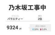 2位は「乃木坂工事中」