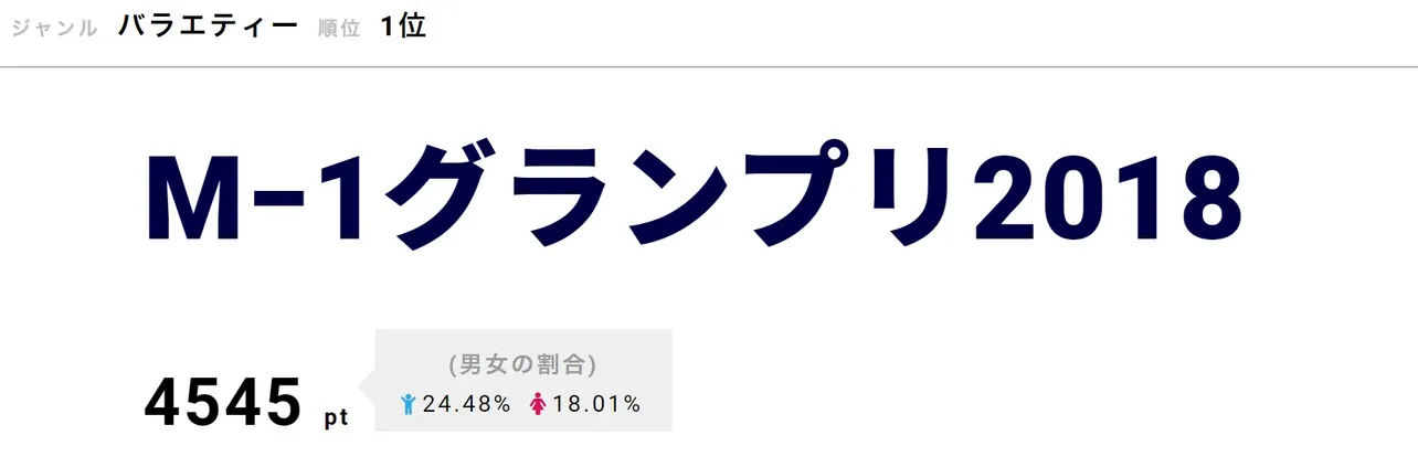 ジャルジャルのネタ「国名わけっこ」のリズムが「頭から離れない」視聴者続出！