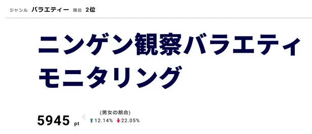 画像 Sexy Zone 中島健人の変顔レシピ King Prince 岸優太の 足をつる 特技で第1位に 視聴熱top3 4 5 Webザテレビジョン