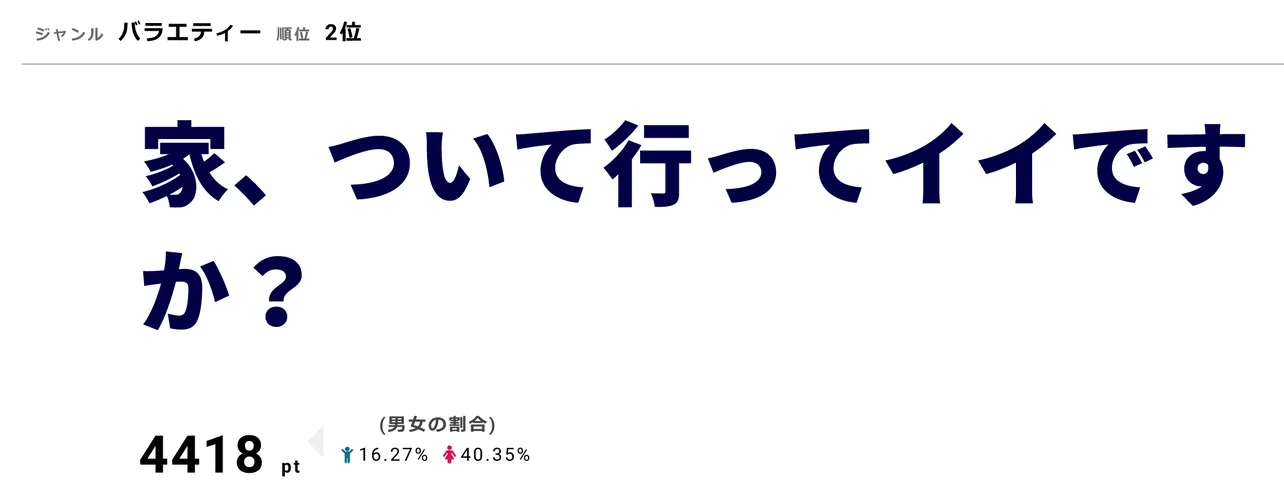 12月12日の「家、ついて行ってイイですか？」にはゲストで亀梨和也が出演