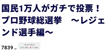 画像 あのクリスマスイブ恒例番組の今年のパワーワードは 小玉スイカ 視聴熱top3 3 4 Webザテレビジョン