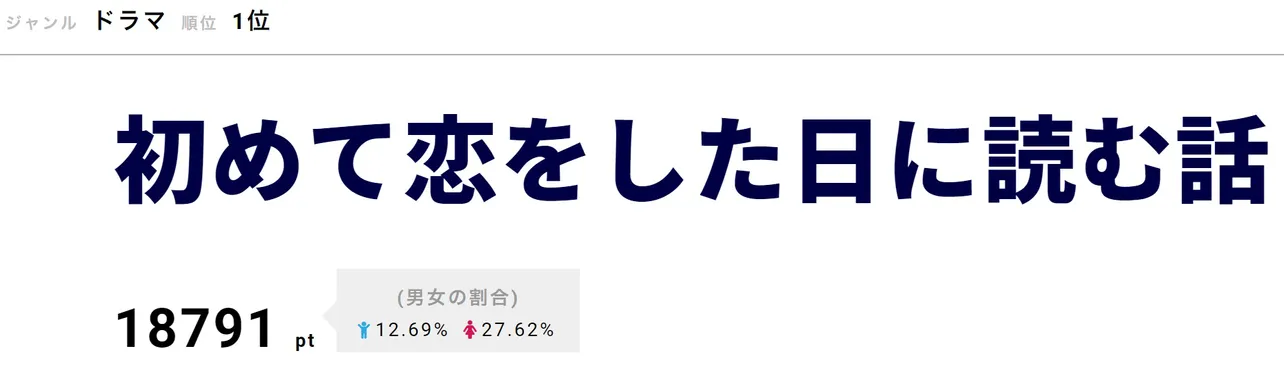 ”はじこい”で深田恭子の恋のお相手となるのは、永山絢斗、横浜流星、中村倫也というタイプの異なる3人のイケメン