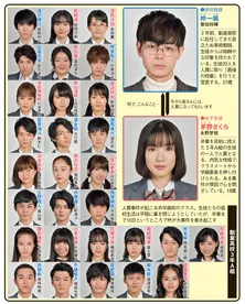 澪奈(上白石萌歌)の死の鍵を握るフェイク動画作成の黒幕が明らかに?【冬ドラマ人物相関図(日曜ドラマ編)】