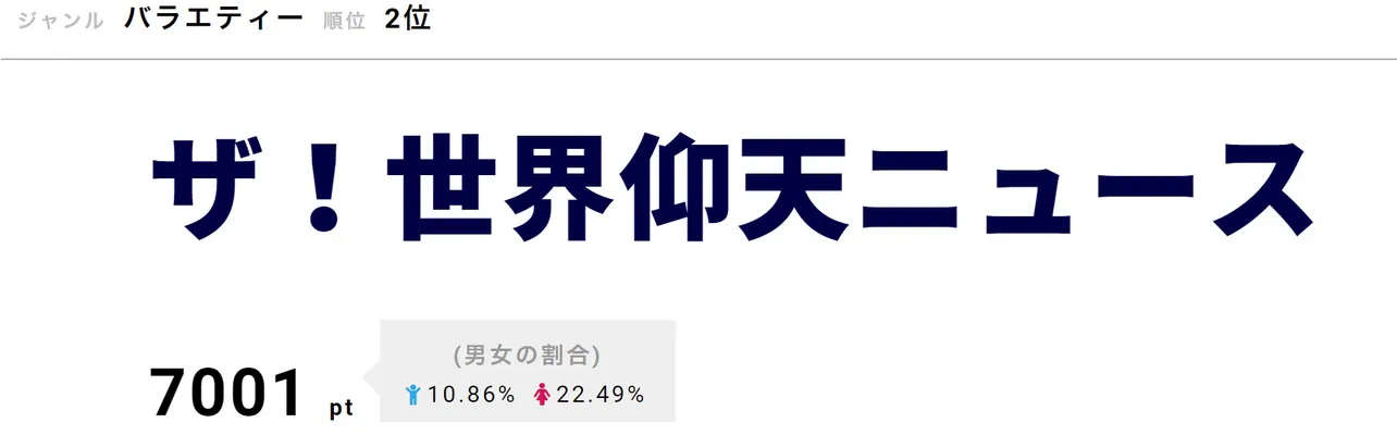 神木隆之介が大きくなってから会ったときも「ねぇ、中居ちゃん、これからも“中居ちゃん”でいい？と」と言われたと中居正広は明かした