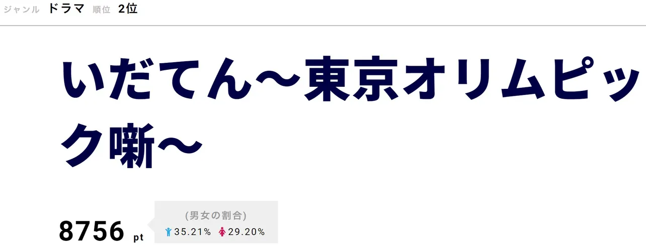 17日(日)放送の第11回「百年の孤独」では、いよいよ四三と弥彦がオリンピックの開会式を迎える。そして弥彦が短距離走に挑む