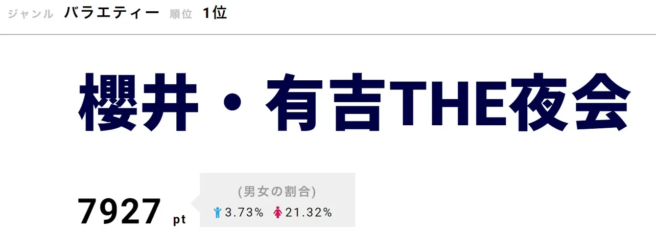 催眠術師・十文字幻斎による、紙コップが宝物になるという催眠術にも平野紫耀は見事にかかった