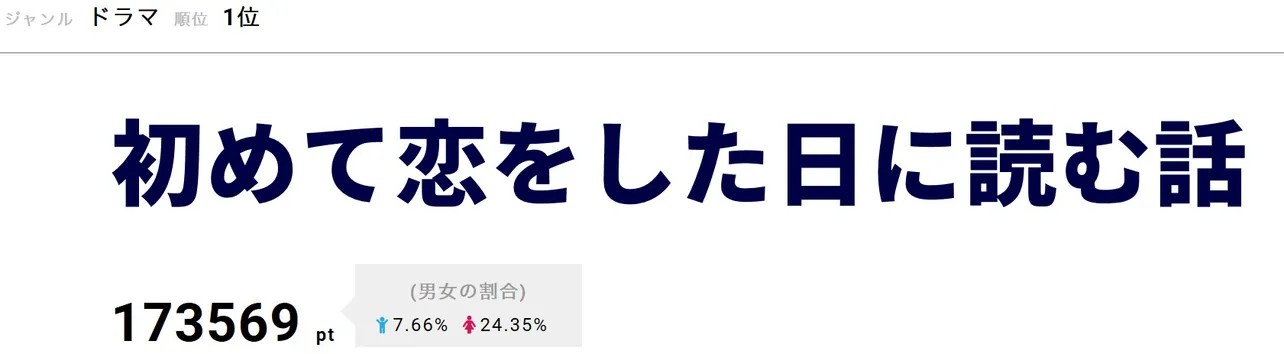 動画配信サービス・パラビではオリジナルディレクターズカット版が4月3日(水)より配信される