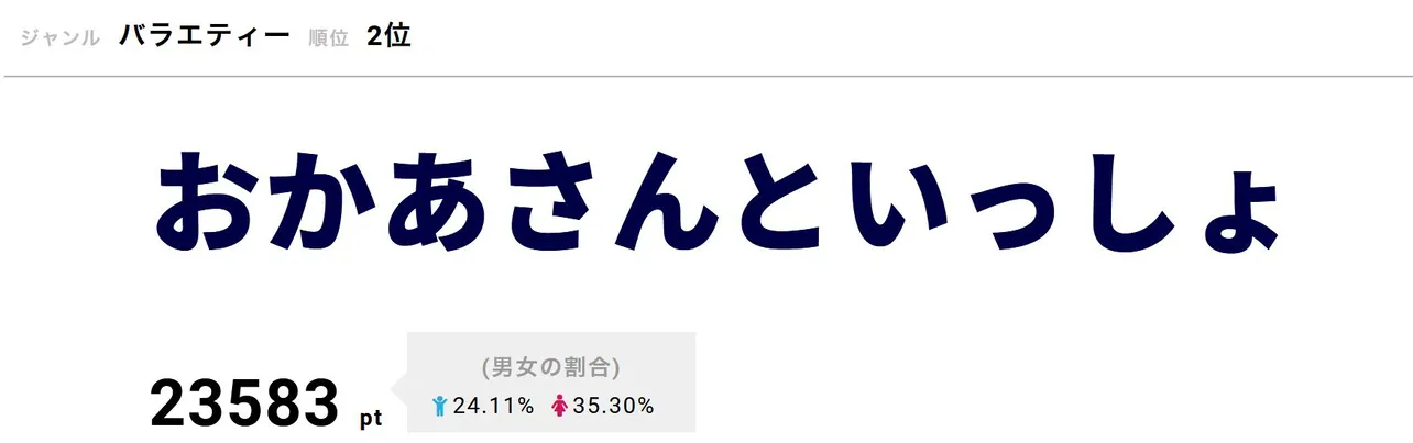 画像 本当にかっこよかった Snow Man阿部亮平が憧れの櫻井翔から卒業祝いで贈られたものは 視聴熱top3 4 5 Webザテレビジョン