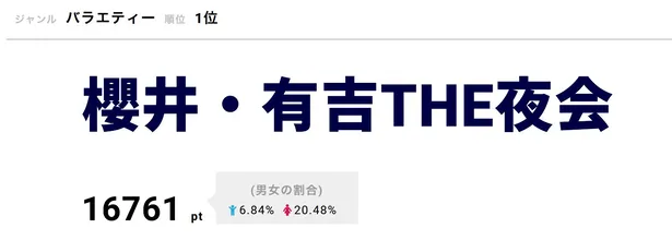 画像 山下智久 へそピアス をあけていたjr 時代の黒歴史を告白 視聴熱top3 2 4 Webザテレビジョン