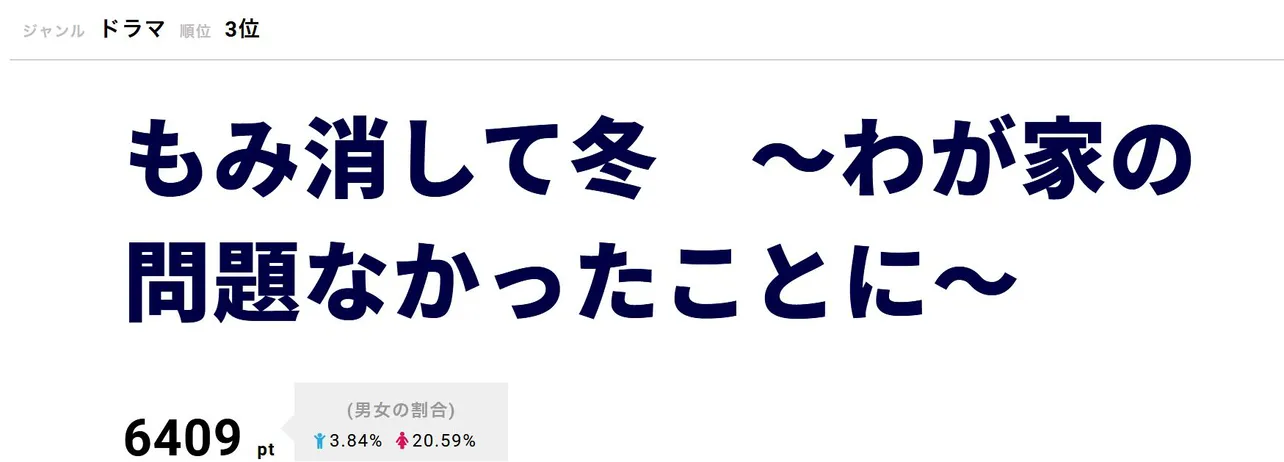 「もみ消して冬　2019夏　～夏でも寒くて死にそうです～」は今夏放送を予定