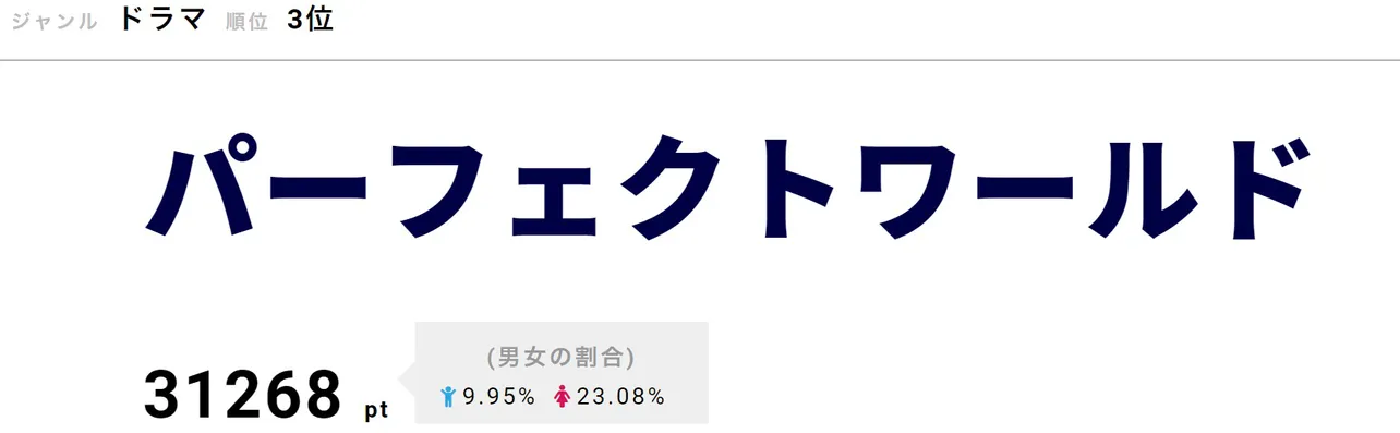 つぐみ(山本美月)を守れない無力さを痛感した樹(松坂桃李)は、ある決意をする。「俺たち、終わりにしよう」と告げたその真意は…