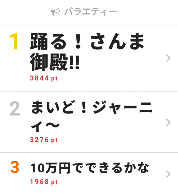 ブレーク中のexitが予想する下半期に来そうな芸人は シーフード