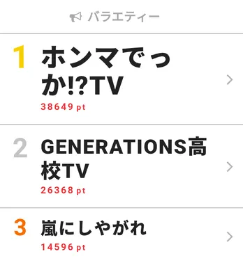 『俺の生活が変わる』と笑う舘ひろしに「ギャップ萌え」「キュンときた」と反響