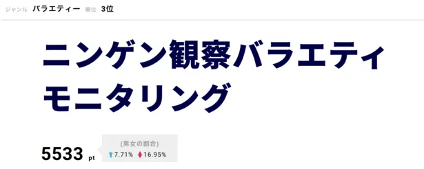 画像 アメトーークに行くと ひとり 蛍原が初めて放った相方自虐ネタが話題に 4 4 Webザテレビジョン