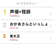 林輝幸が大技“地球押し”を披露!7人抜きの大活躍で新生東大王チームが初勝利