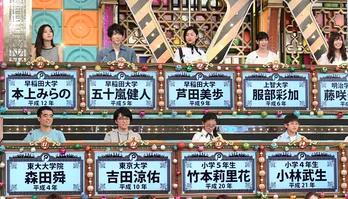 浜田雅功、大学出身者たちに喝「おまえら小学4年生に負けてる!」