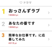 ＜おっさんずラブ＞田中圭、林遣都らの“浴衣Summerビジュアル”解禁にファン歓喜「アイドルみたい！」