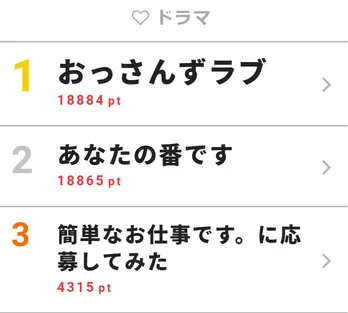 ＜おっさんずラブ＞田中圭、林遣都らの“浴衣Summerビジュアル”解禁にファン歓喜「アイドルみたい！」