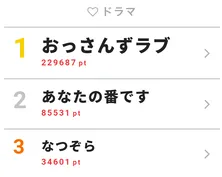 <おっさんずラブ>田中圭、吉田鋼太郎のハグに林遣都が嫉妬!?「最高」