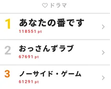 櫻井翔がマネージャー役で最終回に登場し、視聴熱第3位！＜ノーサイド・ゲーム＞