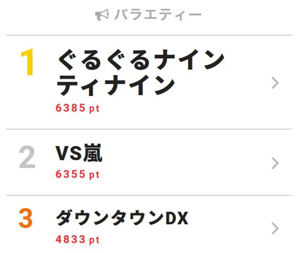 こんなヤツおらんで 日本に Sexy Zone 中島健人の私服のクセがすご過ぎて視聴熱1位に Webザテレビジョン