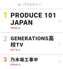 乃木坂46・梅澤美波のVRアートパフォーマンスにスタジオも視聴者も大注目！