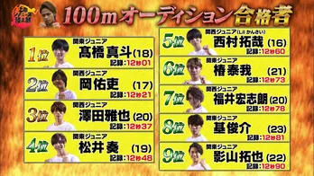 上田竜也「さすがタッキーが選んだJr.たち」と陸上部新メンバーのレベルの高さに仰天