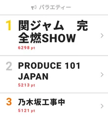 秋元真夏の色気あふれる温泉地VTRに新内眞衣「シンプルに恥ずかしい」