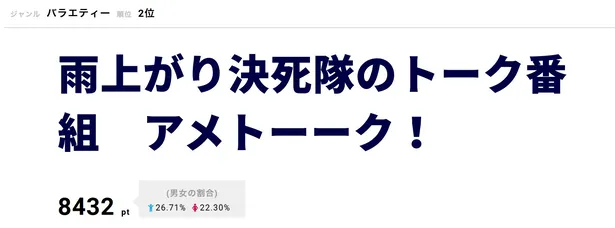 大好き 芸人 飯塚 アメトーク！『東京03飯塚大好き芸人』感想。顔に似合わず夜のテクニックが凄まじい！？