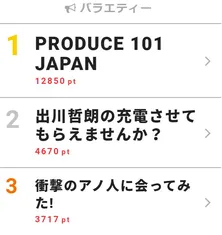 NEWS手越祐也、自腹でボイトレを志願…デビュー当時の貴重な裏話披露にファン感激