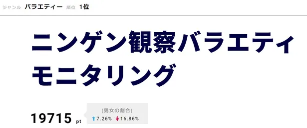 嵐 大野智 綾瀬はるかと 紅白 でコラボコント披露 Life 人生に捧げるコント に注目集まる 1 3 Webザテレビジョン