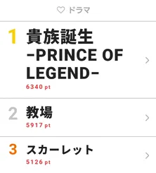 ＜スカーレット＞信作(林遣都)の鋭い指摘に視聴者から「代弁してくれた」と反響が