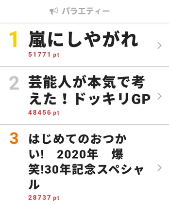 大野智の20年越しの発言!? SixTONESに「リーダーつくっちゃいなよ」