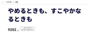 キスマイ藤ヶ谷太輔&奈緒、濃密ラブストーリーがスタート 「30分があっという間」と視聴者反響