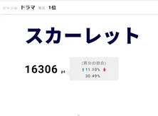稲垣吾郎が医者役に「喜美子と息子・武志の支えとなる医師をしっかり演じていきたい」＜スカーレット＞