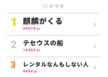 増田貴久、レンタルなんもしないまっすーの姿に「ナナナ…席代わって下さい」