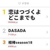 「DASADA」最終回でFWコレクションの開催が発表!