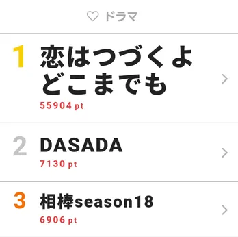 「DASADA」最終回でFWコレクションの開催が発表！