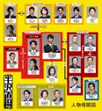 【写真を見る】2020年4月期「半沢直樹」の人物相関図が公開された