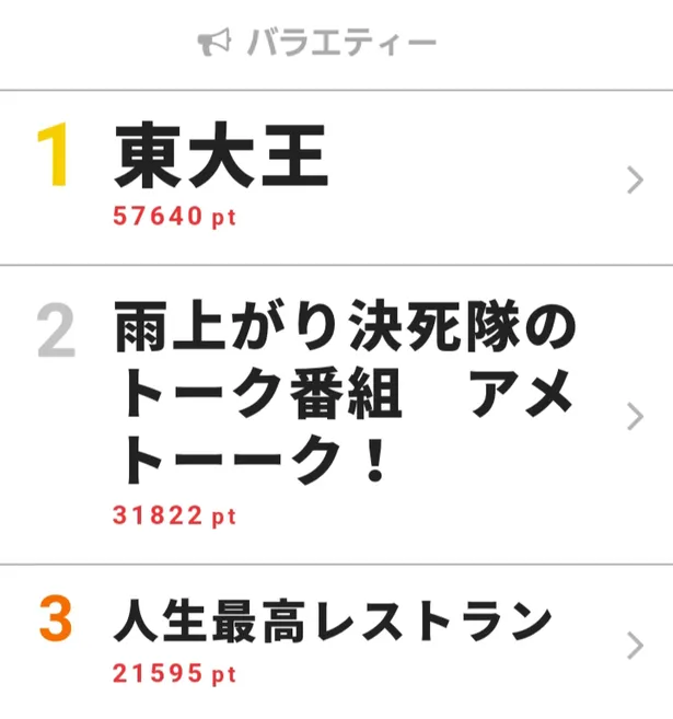 キスマイ藤ヶ谷太輔が中居正広からの印象的な言葉 3かき を告白 1 3 芸能ニュースならザテレビジョン