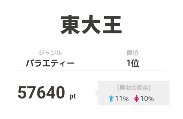 キスマイ藤ヶ谷太輔が中居正広からの印象的な言葉 3かき を告白 1 3 芸能ニュースならザテレビジョン