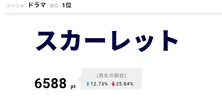 「たまには離さんとあかん。それが仲よう手つなぐコツ！」鮫島の深い言葉が視聴者の心も打った！＜スカーレット＞