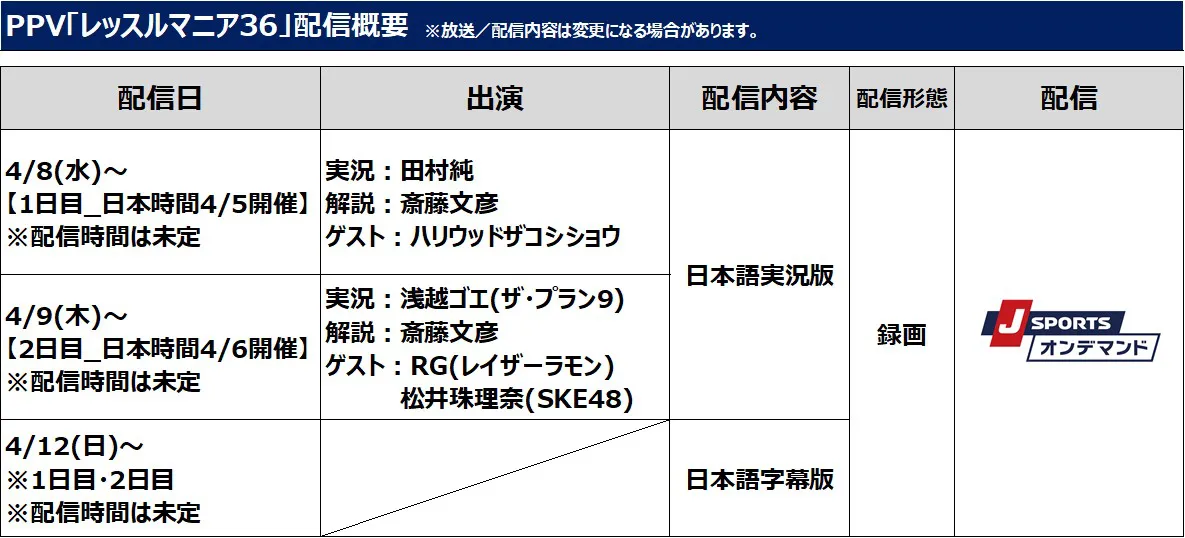「J SPORTS」では「レッスルマニア36」の日本語実況版を4月8日(水)、9日(木)に配信